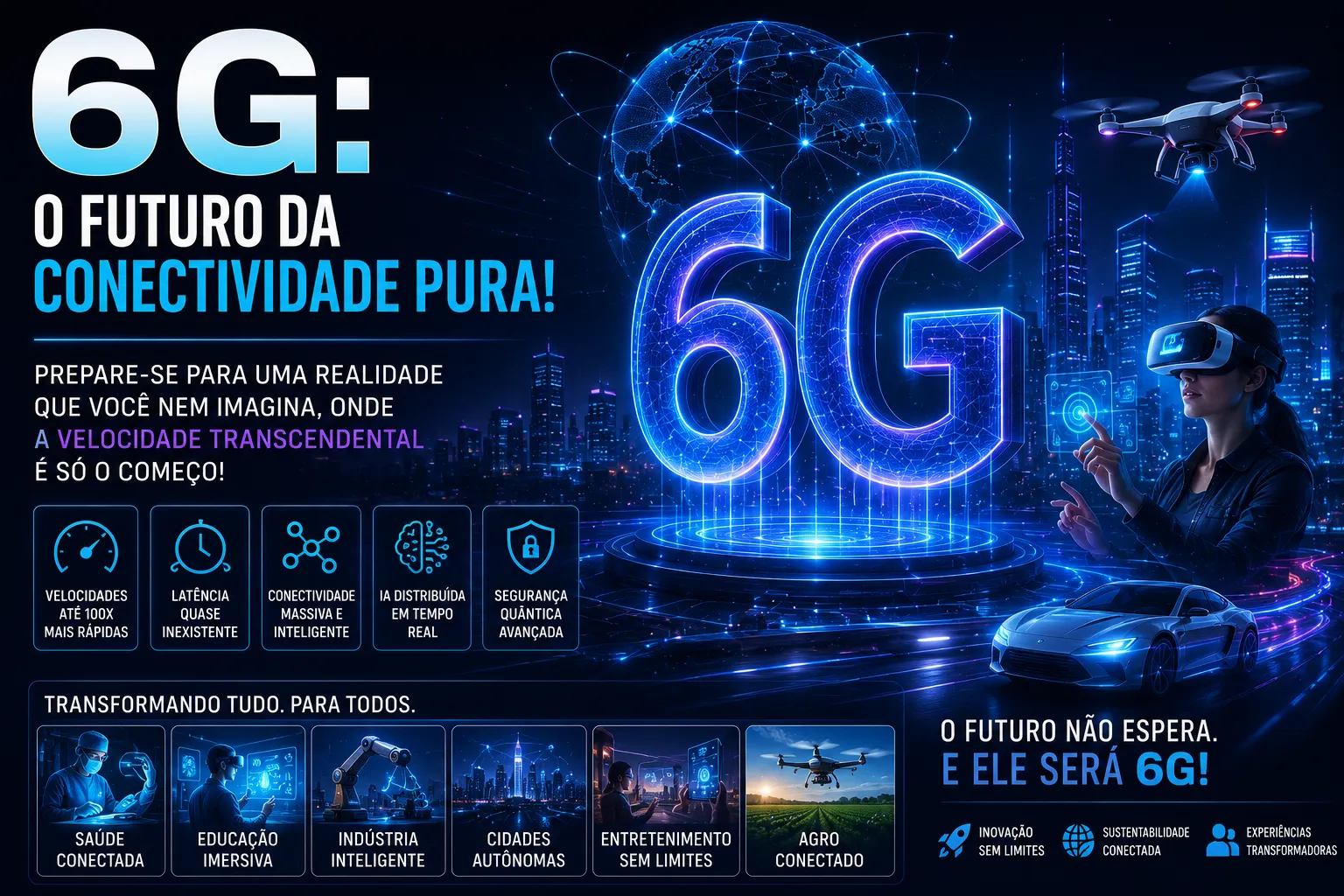 6G: O Futuro da Conectividade Pura! Prepare-se Para Uma Realidade Que Você Nem Imagina, Onde a Velocidade Transcendental é Só o Começo!
