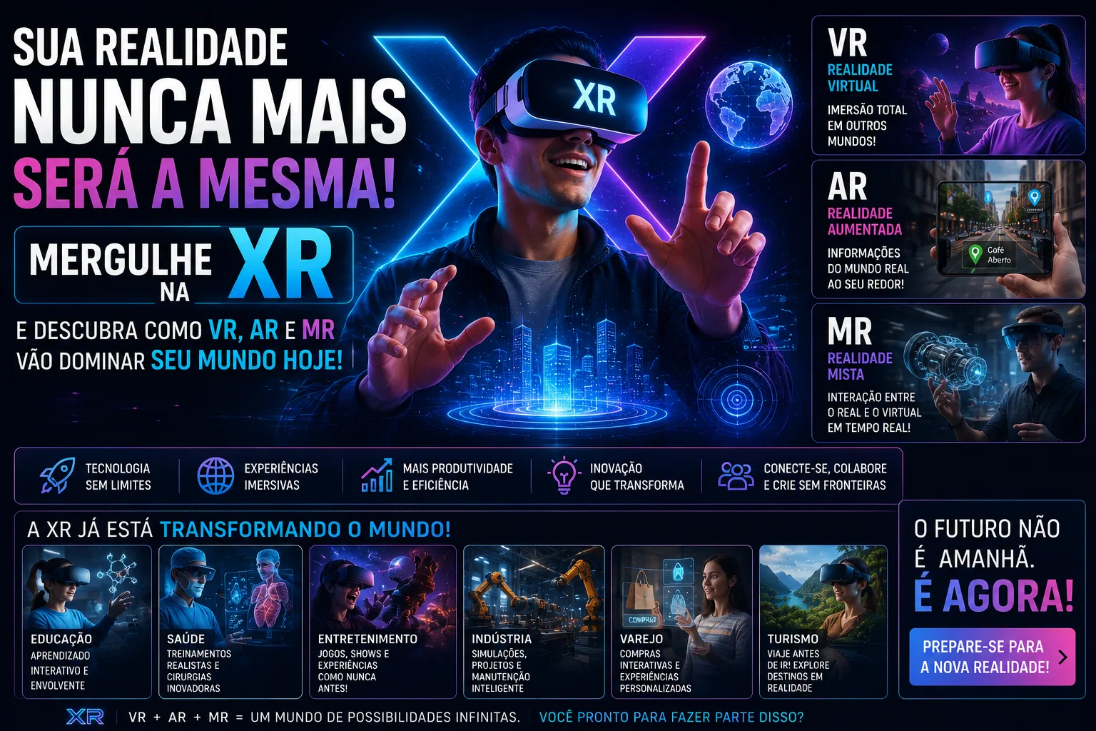 Sua Realidade NUNCA Mais Será a Mesma! Mergulhe na XR e Descubra Como VR, AR e MR Vão Dominar Seu Mundo HOJE!